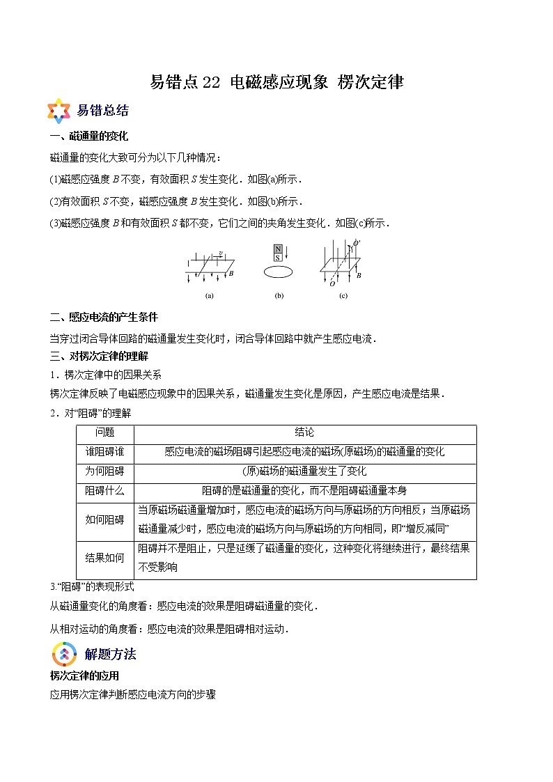 易错点22 电磁感应现象 楞次定律-备战2022年高考物理典型易错题辨析与精练学案01