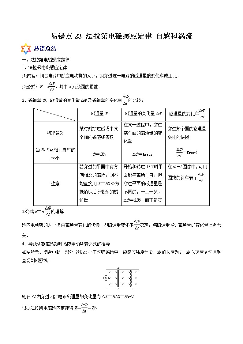 易错点23 法拉第电磁感应定律 自感和涡流-备战2022年高考物理典型易错题辨析与精练学案01