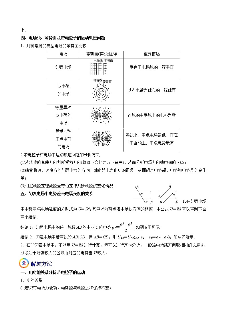 易错点16 电场力、电场能的性质-备战2022年高考物理典型易错题辨析与精练学案02