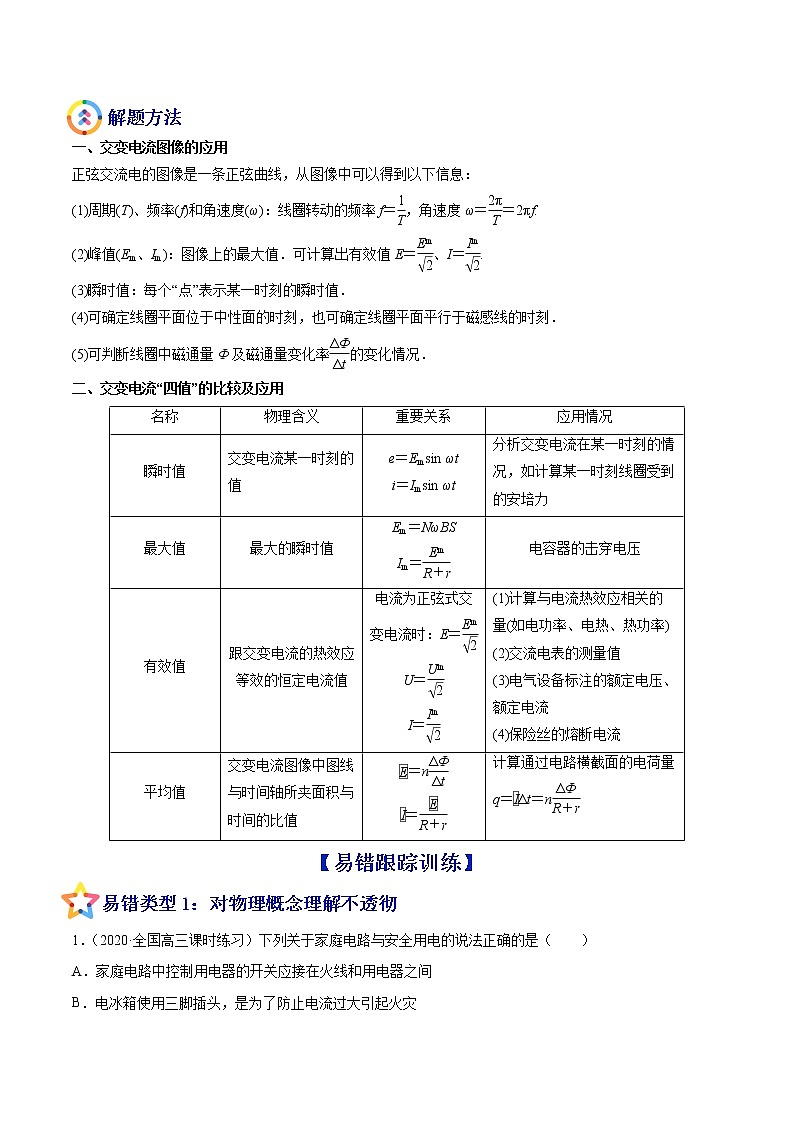 易错点26 交变电流的产生和描述-备战2022年高考物理典型易错题辨析与精练学案02