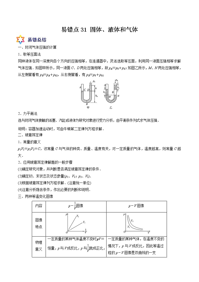 易错点31 固体、液体和气体-备战2022年高考物理典型易错题辨析与精练学案01