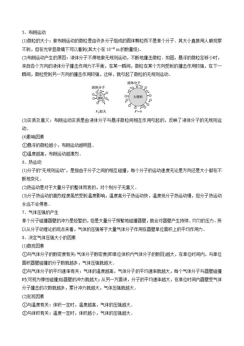 易错点30 分子动理论 内能-备战2022年高考物理典型易错题辨析与精练学案02