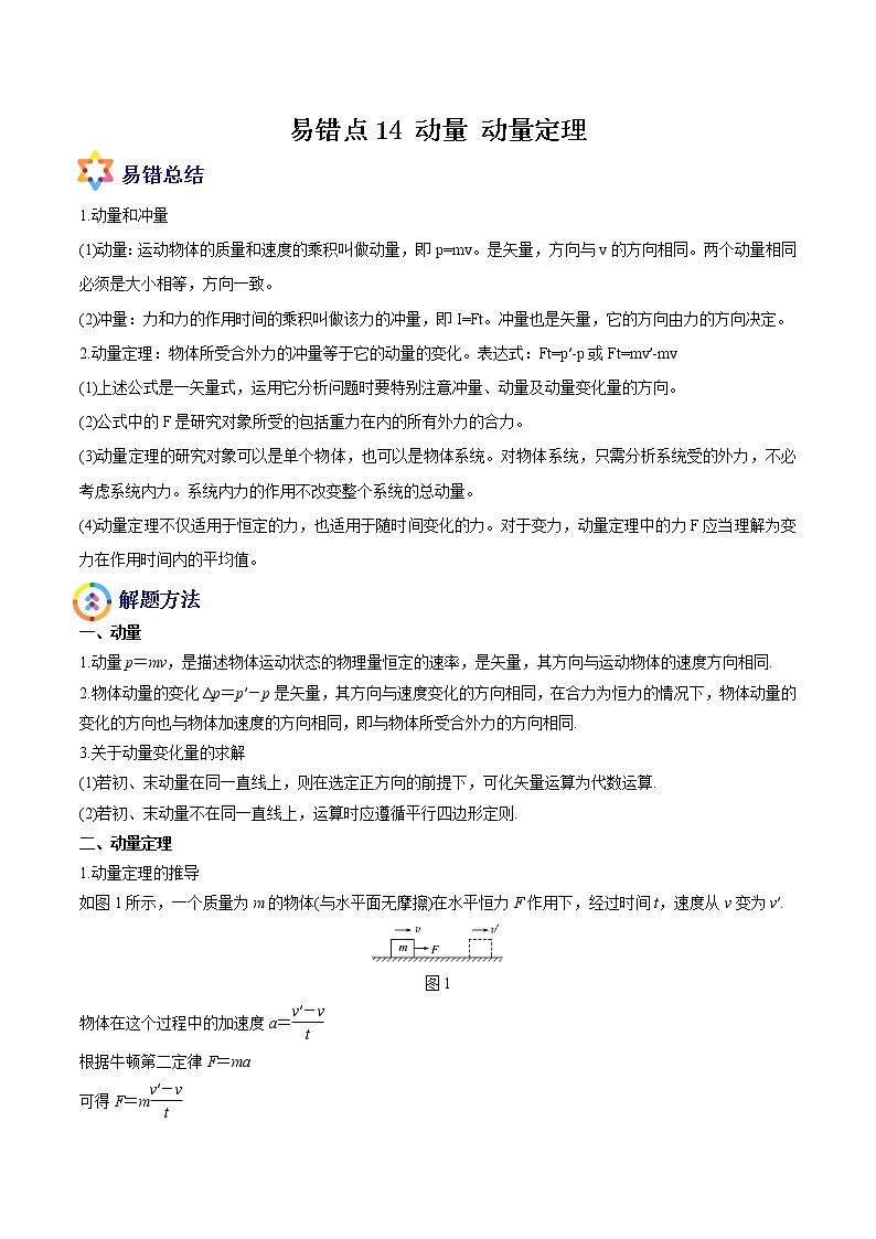 易错点14 动量 动量定理-备战2022年高考物理典型易错题辨析与精练学案01