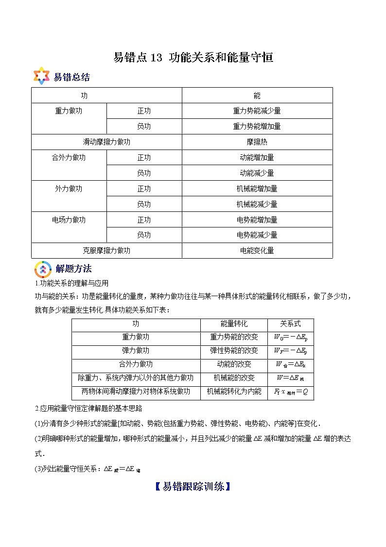 易错点13 功能关系和能量守恒-备战2022年高考物理典型易错题辨析与精练学案01