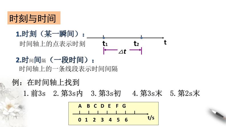 第一章 运动的描述 章末复习课件（1）07