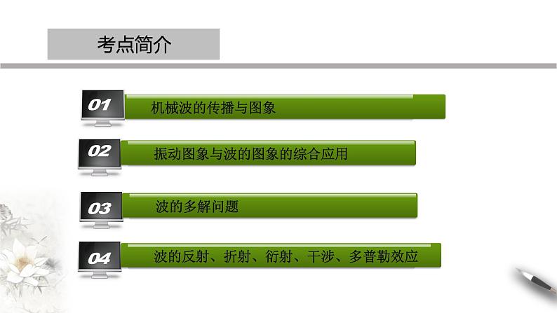 【同步课件】（人教版2019）高中物理选修第一册-第三章 机械波章末复习课件02