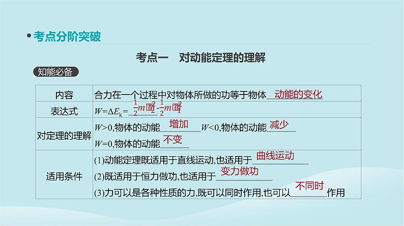 2019年高考物理一轮复习第17讲动能定理课件新人教版201902142130第3页