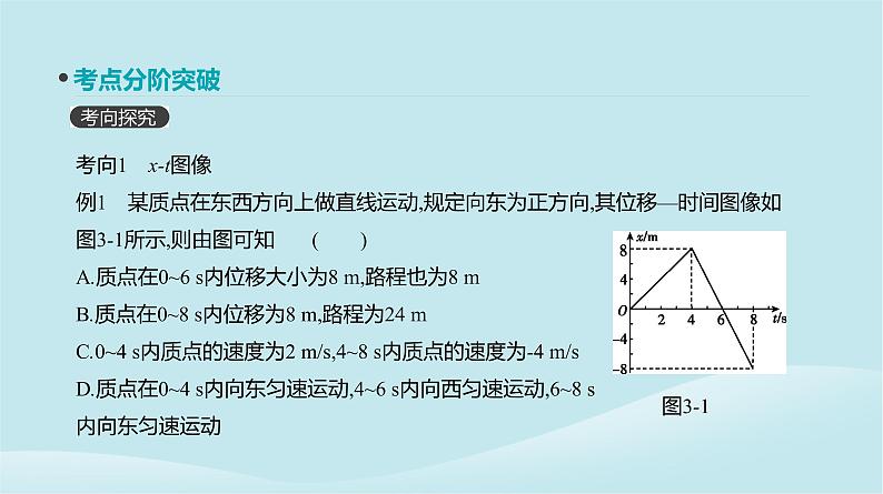 2019年高考物理一轮复习第3讲运动图像追及相遇问题课件新人教版20190214213806