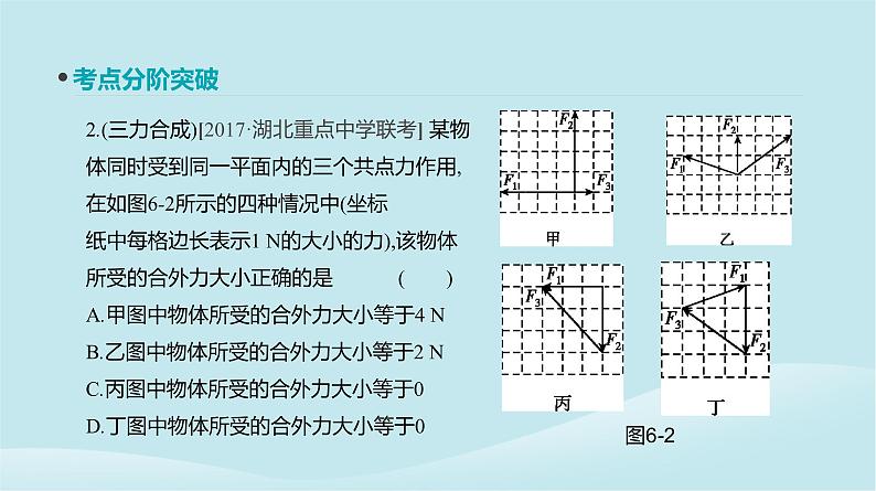 2019年高考物理一轮复习第6讲力的合成与分解课件新人教版201902142143第7页