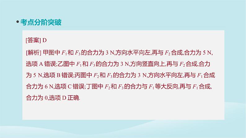 2019年高考物理一轮复习第6讲力的合成与分解课件新人教版201902142143第8页