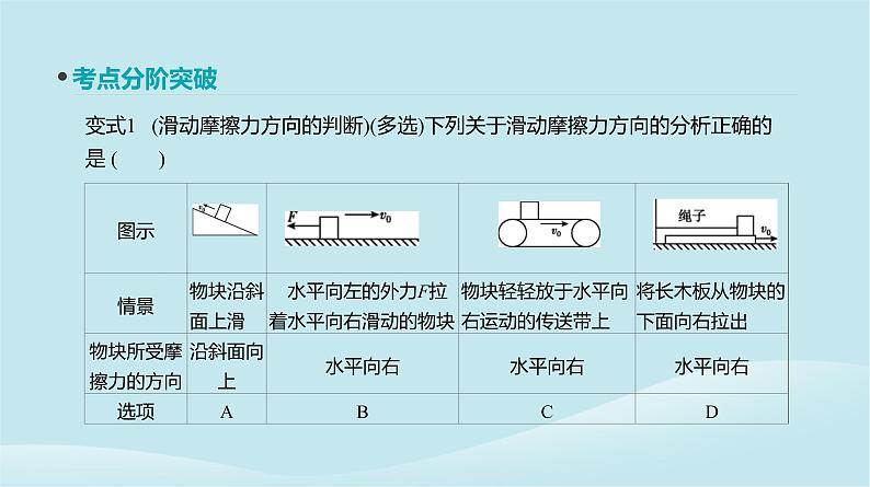 2019年高考物理一轮复习第5讲摩擦力课件新人教版201902142142第6页