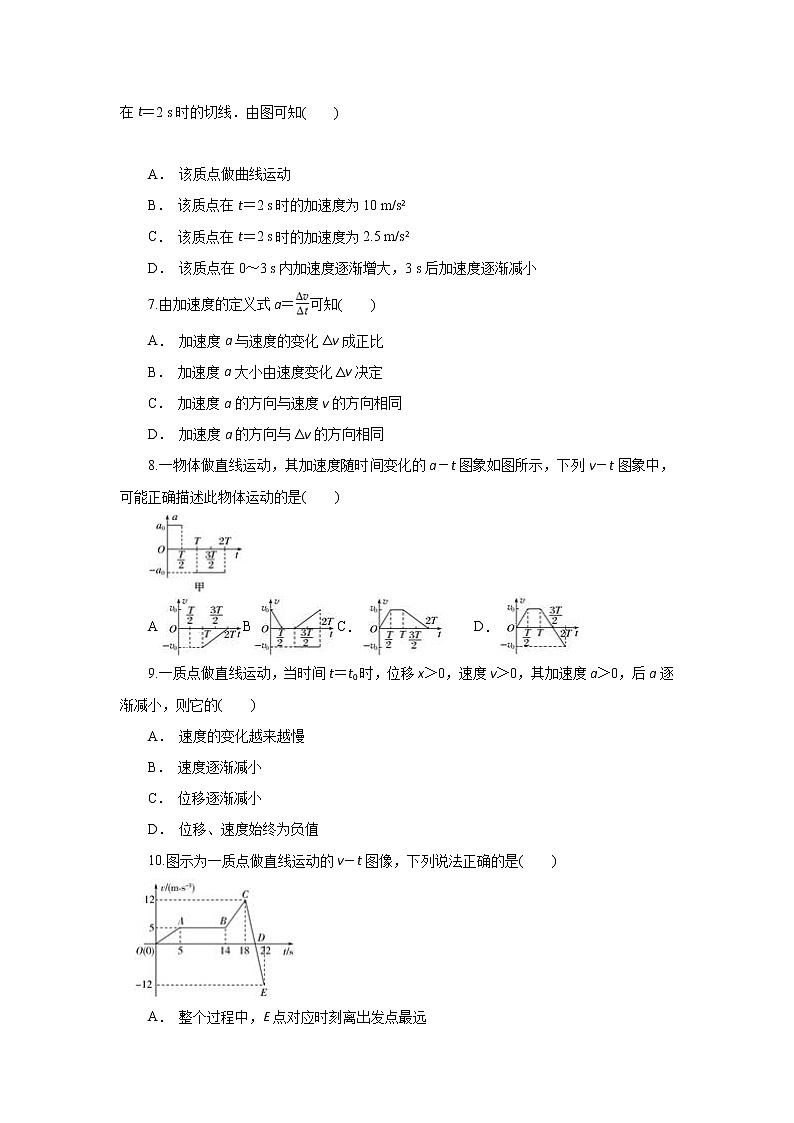 2021-2022学年内蒙古乌兰浩特第一中学高一上学期第二次周考物理试卷第2页