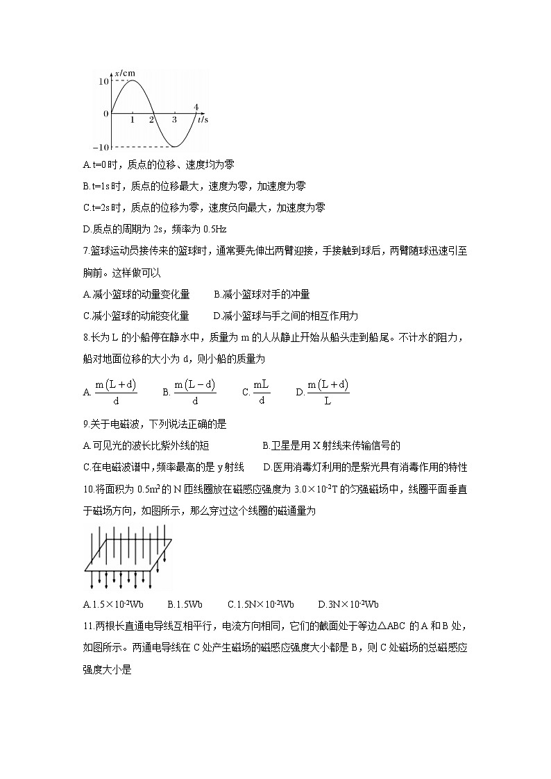 2021-2022学年江苏省徐州市沛县高二上学期第一次学情调研 物理（选修） Word版练习题02