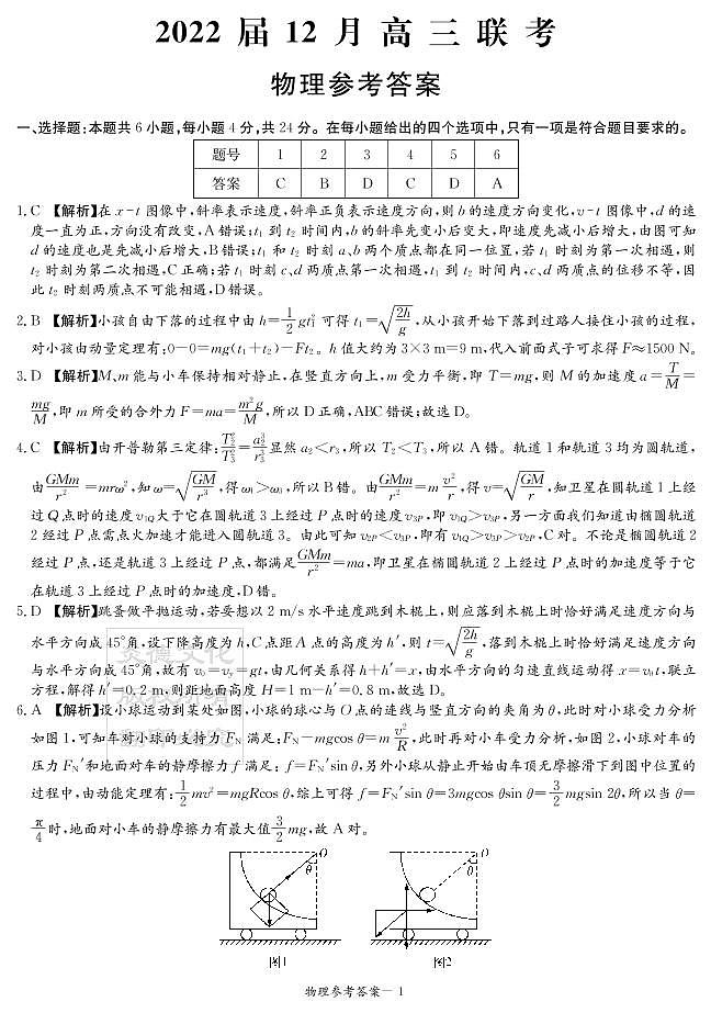 2022届湖南省衡阳市第八中学高三上学期12月联考试题 物理 PDF版含答案01