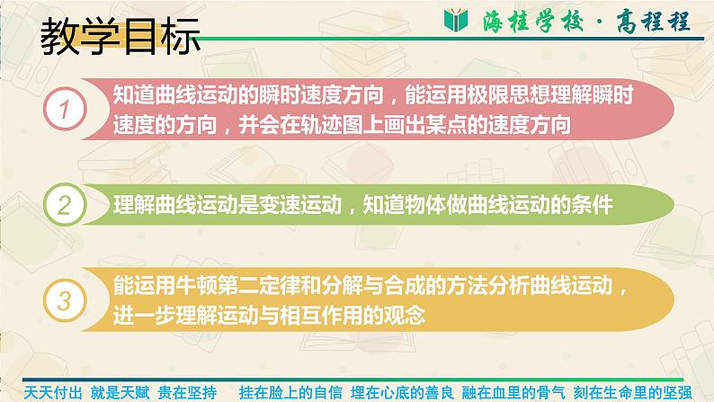 5.1《 曲线运动》课件—2021-2022学年高一下学期物理人教版（2019）必修第二册第2页