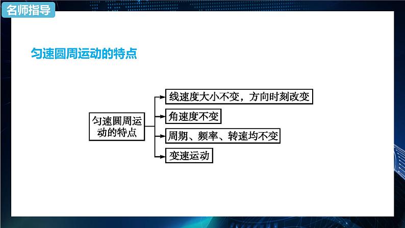 6.1圆周运动 课件-2021-2022学年人教版（2019）高中物理必修第二册第7页