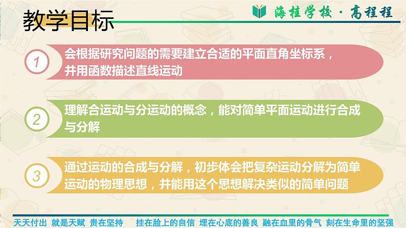 5.2 《运动的合成与分解》课件—2021-2022学年高一下学期物理人教版（2019）必修第二册02