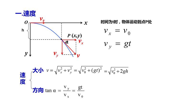 第五章抛体运动第4节抛体运动的规律—新教材人教版（2019）高中物理必修第二册课件04