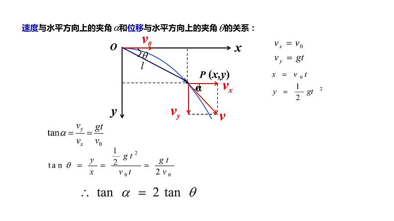 第五章抛体运动第4节抛体运动的规律—新教材人教版（2019）高中物理必修第二册课件07