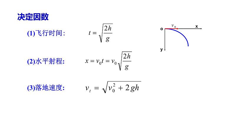 第五章抛体运动第4节抛体运动的规律—新教材人教版（2019）高中物理必修第二册课件08