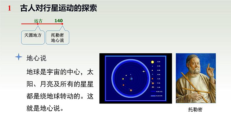 7.1行星的运动课件—高一下学期物理人教版（2019）必修第二册04