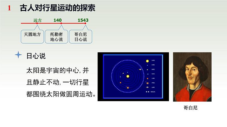 7.1行星的运动课件—高一下学期物理人教版（2019）必修第二册05