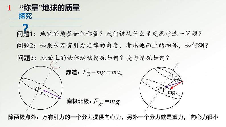 7.3万有引力理论的成就课件——高一下学期物理人教版（2019）必修第二册04