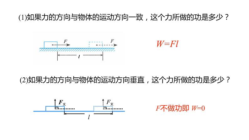 8.1 功与功率（第一课时）课件PPT【新教材】人教版（2019）高中物理必修第二册06