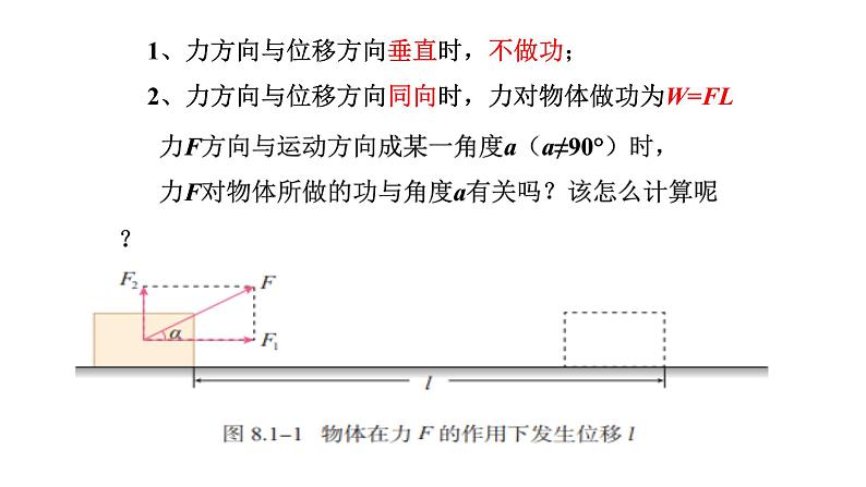 8.1 功与功率（第一课时）课件PPT【新教材】人教版（2019）高中物理必修第二册08