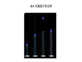 8.4机械能守恒定律课件—【新教材】人教版（2019）高中物理必修第二册