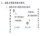 8.4机械能守恒定律8.5实验：验证机械能守恒定律—【新教材】【新教材】人教版（2019）高中物理必修二课件PPT