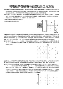 带电粒子在磁场中的运动类型与方法练习题