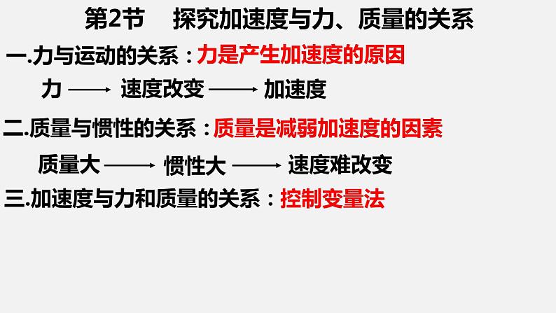 4.2探究加速度与力、质量的关系 课件——2021-2022学年高一上学期物理人教版（2019）必修第一册02