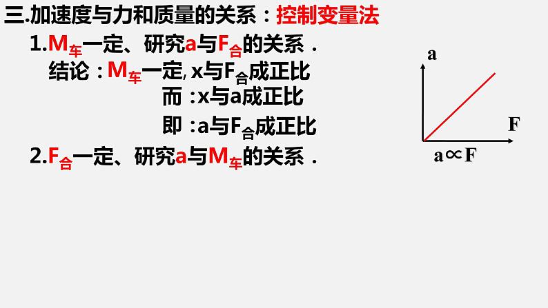 4.2探究加速度与力、质量的关系 课件——2021-2022学年高一上学期物理人教版（2019）必修第一册05