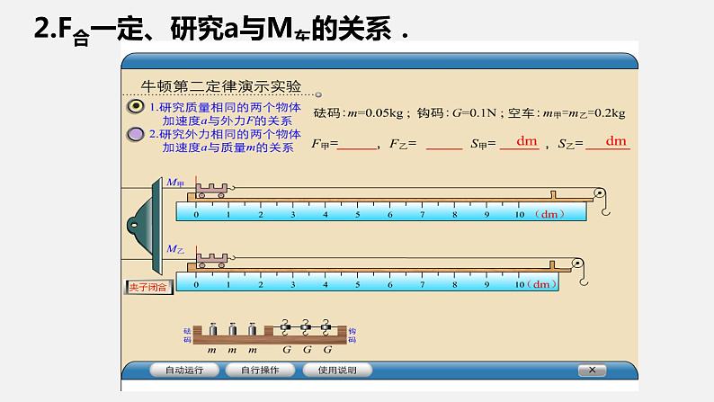 4.2探究加速度与力、质量的关系 课件——2021-2022学年高一上学期物理人教版（2019）必修第一册06