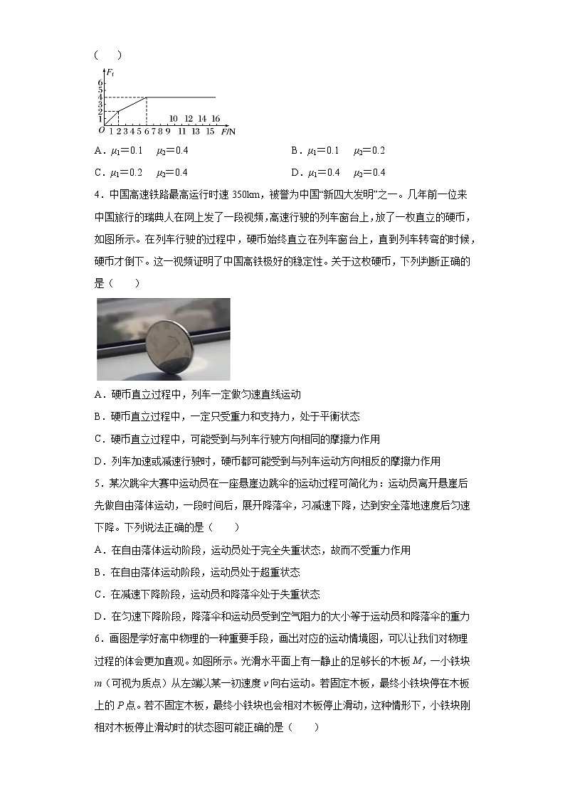 2022届高考物理一轮复习专题练习：牛顿运动定律02