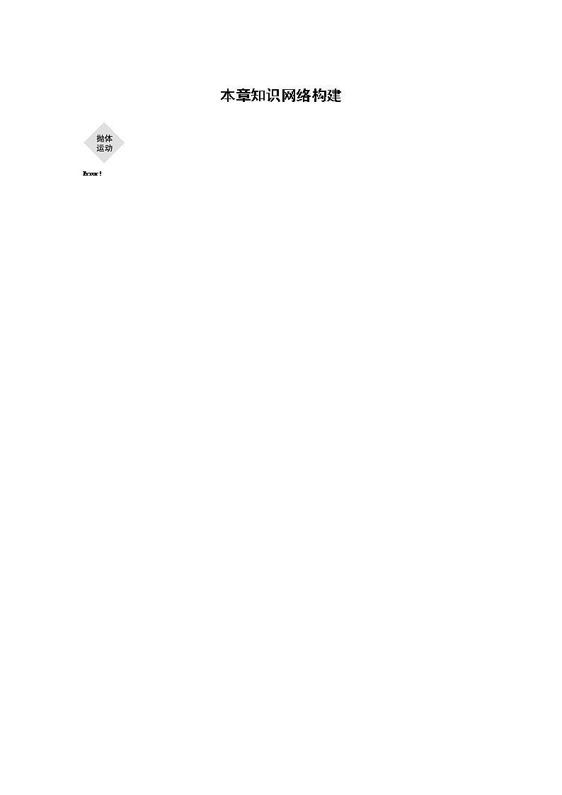 第五章 本章知识网络构建学案第1页