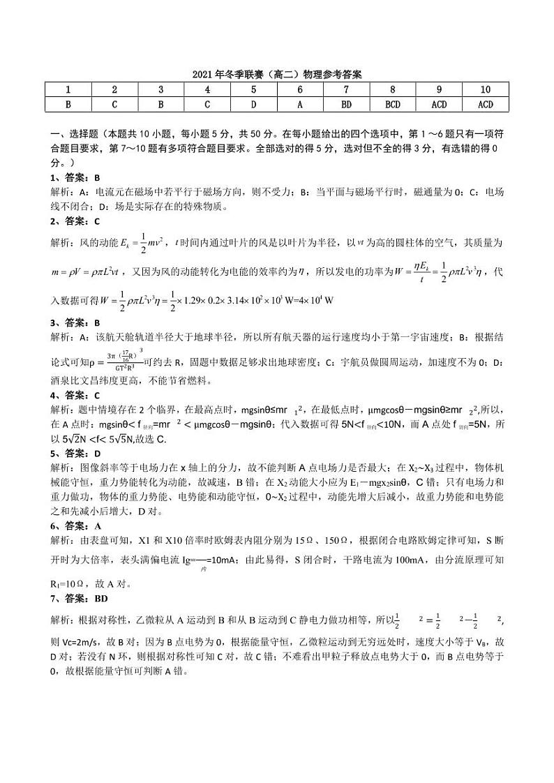 2021年冬季联赛高二物理参考答案第1页