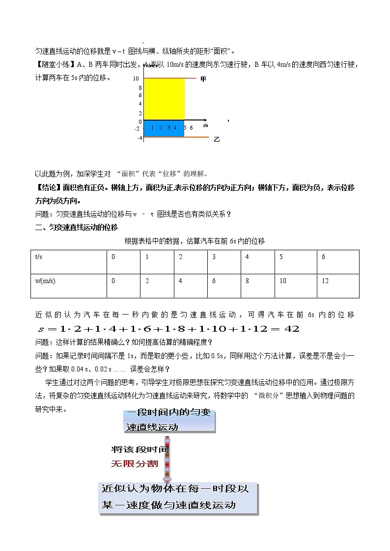 必修第一册物理鲁科版22位移变化规律教学设计docx_602