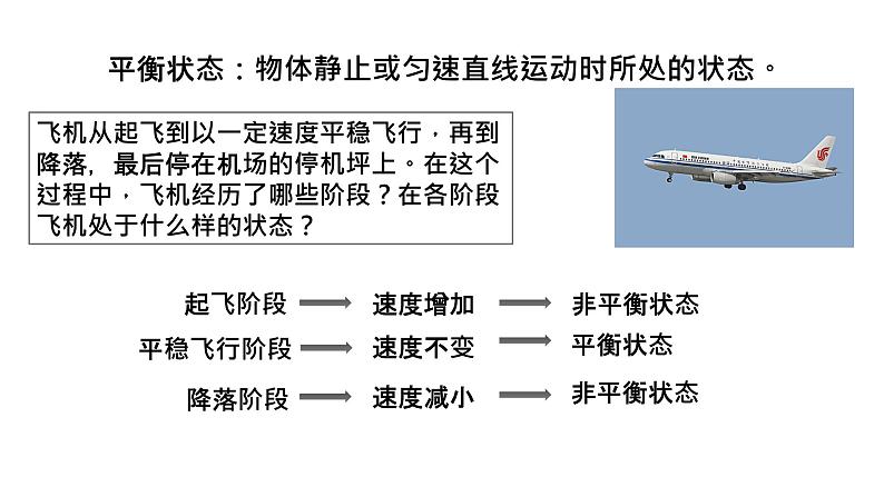 必修1物理新教材鲁科第四章43共点力的平衡pptx_20第4页