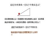 必修1物理新教材鲁科第四章43共点力的平衡pptx_20