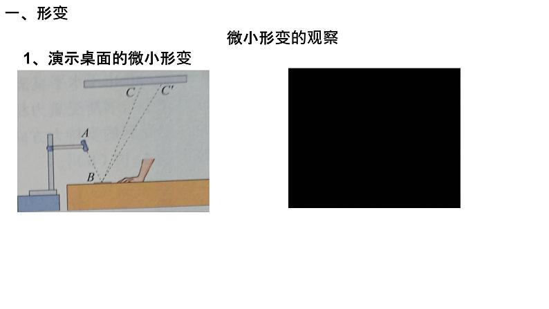 必修1物理新教材鲁科第三章32科学探究：弹力pptx_13第4页