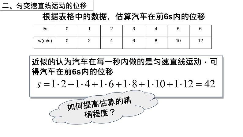 必修1物理新教材鲁科第二章22位移变化规律pptx_6第6页