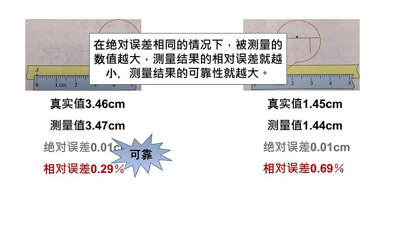 实验中的误差和有效数字PPT课件免费下载202306