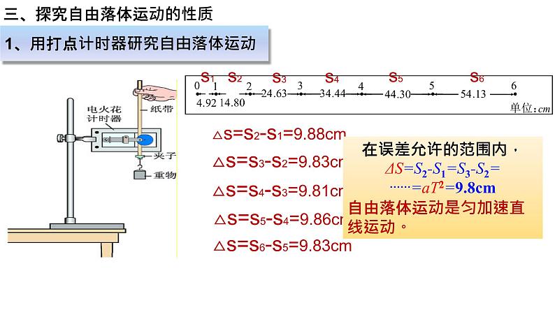 必修1物理新教材鲁科第二章25自由落体运动pptx_10第8页