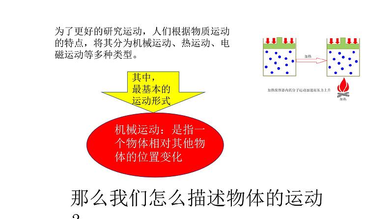 必修1物理新教材鲁科第一章11空间和时间pptx_5第6页