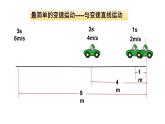 速度变化规律PPT课件免费下载2023