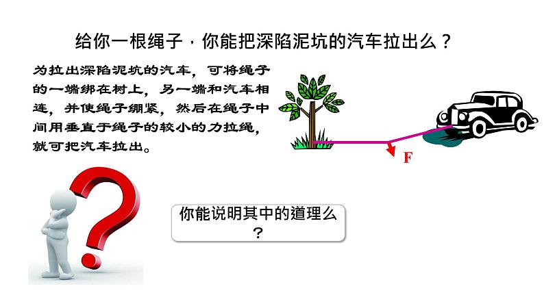 必修1物理新教材鲁科第四章42力的分解pptx_12第2页