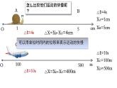 必修1物理新教材鲁科第一章13速度pptx_3