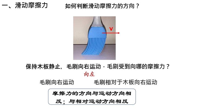 必修1物理新教材鲁科第三章33摩擦力pptx_11第6页